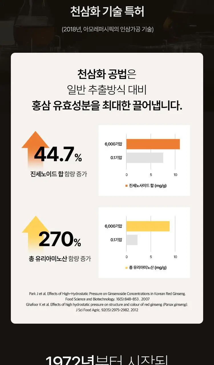 [단독] 바이탈뷰티 명작수 7/20입 (7/20일분) 상세페이지 9